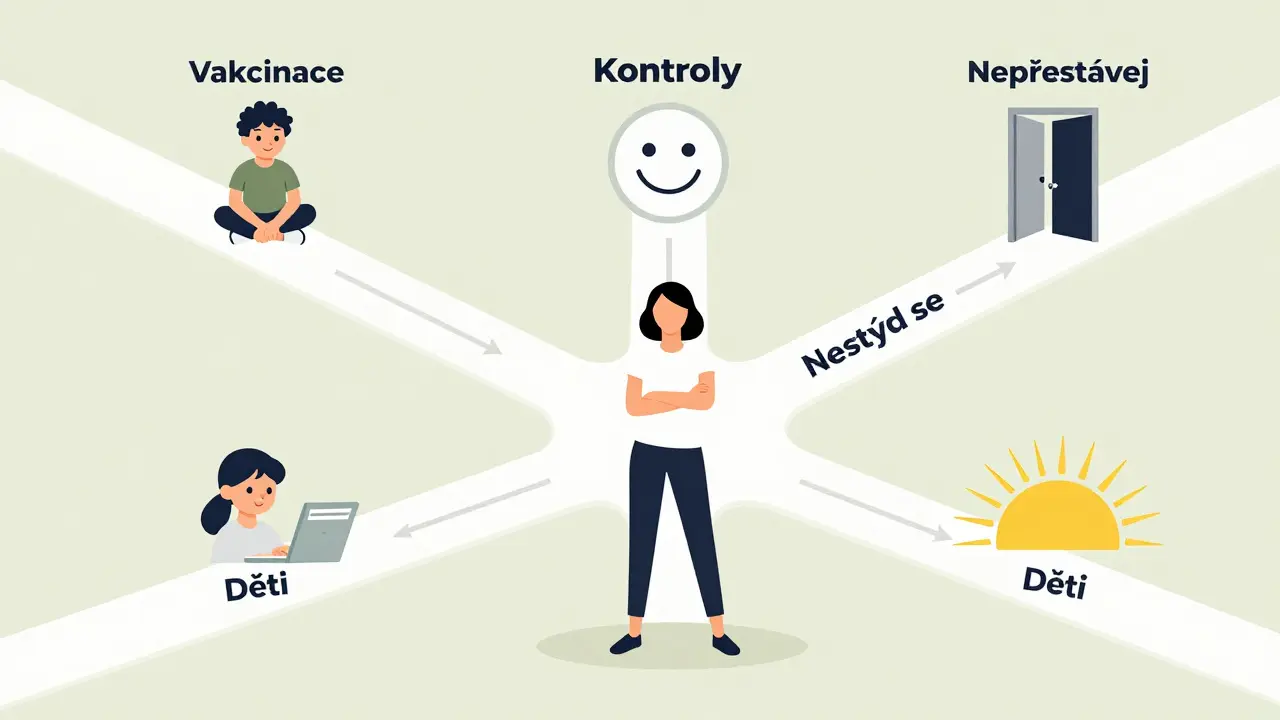 Žena stojí na křižovatce pěti cest, které symbolizují prevenci, kontroly a život s pozitivním HPV.